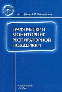 Графический мониторинг респираторной поддержки